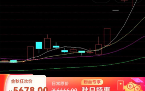 大道至简-只针对于抓首板，如何选股。如何进场