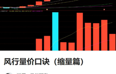 风行股海-风行量价口诀（缩量篇）