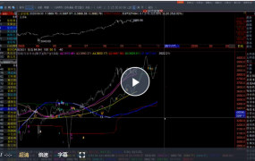 百年一人20251005技术分析3.0 结构与时间 1视频