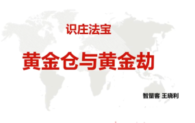 量学云讲堂智量客王晓利 量学波段操盘系统 第37期+第1段位课