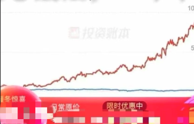 创业板首板暴力玩法