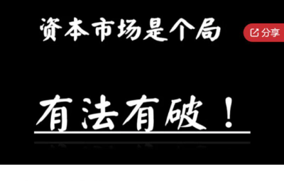策略星学院K线高阶班 – 气势转折的研判