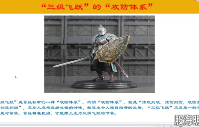 量学云讲堂龙头骑兵单晓禹05期