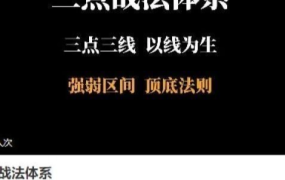 【半山猎人】三点战法交易体系,三点三线以线为生，强弱区间顶底法则