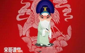 宋哥策市：三位一体战法