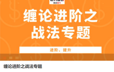 缠话股今·缠论进阶之战法专题