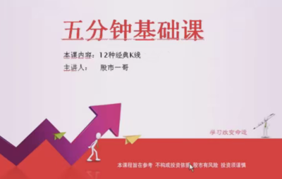 股市一哥:12种经典K线形态基础视频课程