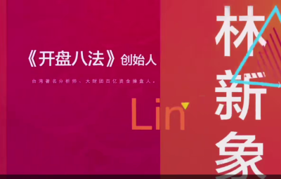 【林新象】早盘解盘