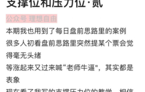 理想自由-支撑位与压力位（一、二）2文档
