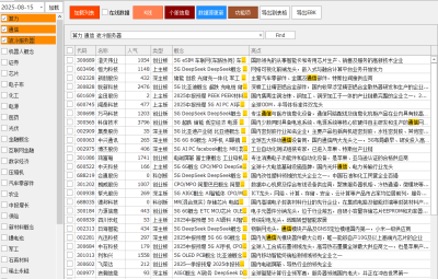 股票重叠概念汇总整理选股工具