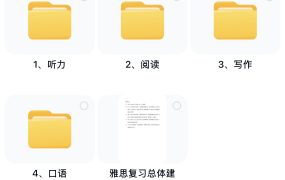雅思复习实用资料