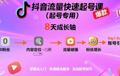 小呆抖音流量快速起号课
