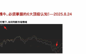 250825+吃透慢牛，必须掌握的6大顶级认知！