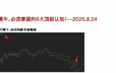 250825+吃透慢牛，必须掌握的6大顶级认知！