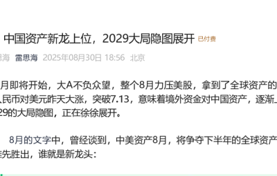 雷思海250830付费文-9月，中国资产新龙上位，2029大局隐图展开